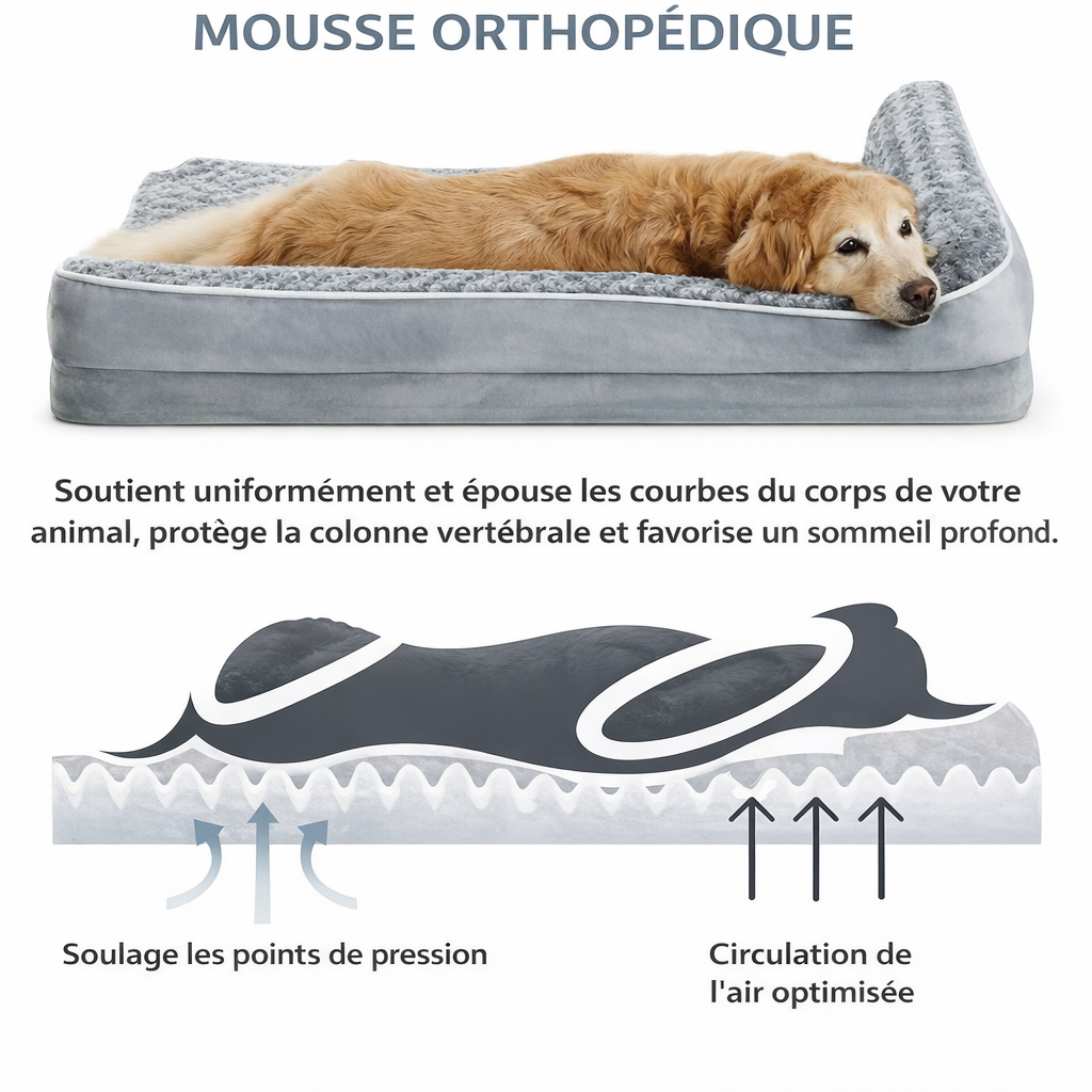 Panier Orthopédique XXL  " L - Shape "